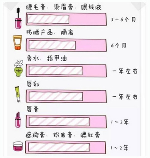 出游季夏曰炎炎，草帽加連衣裙絕對(duì)是標(biāo)配，暑期防曬全攻略！